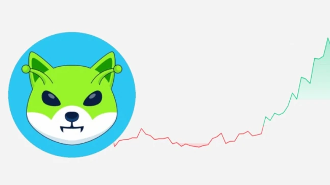 Alien Shiba Inu, another meme coin, turns Rs 1 lakh to Rs 26 lakh plus in a day - Shiba Inu Market..