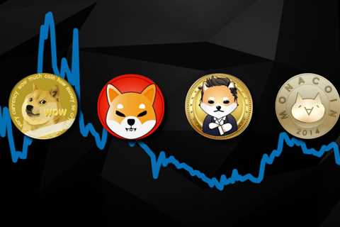 How to Buy Shiba Inu Cryptocurrency on Binance