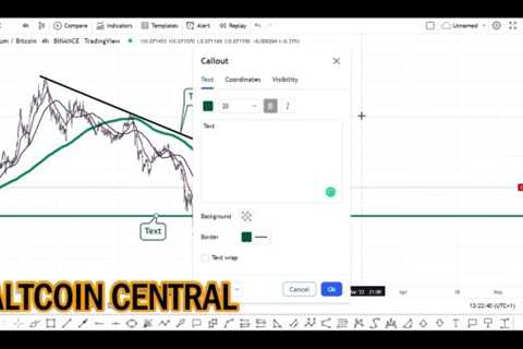 ETH/BTC 4H PRICE PREDICTION TODAY - Shiba Inu Market News