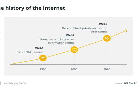 Onboarding the next billion users — The road ahead