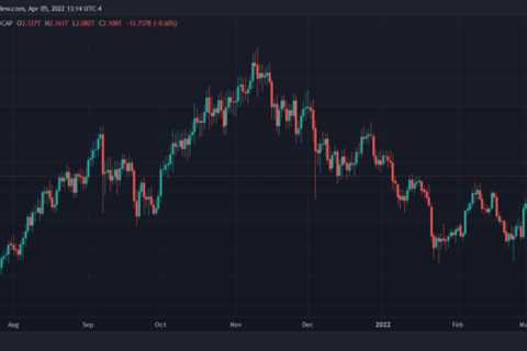 Crypto Fear And Greed Turns Neutral, What’s Next?