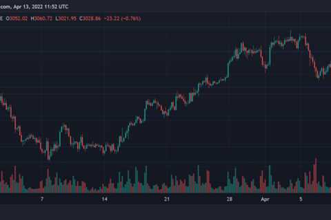 Ethereum At $3028, Where Is The Next Critical Support Level For ETH?