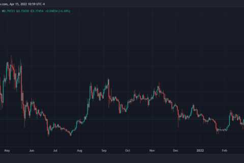 Ripple CEO Optimistic On SEC Case, Why XRP Saw Weak Response