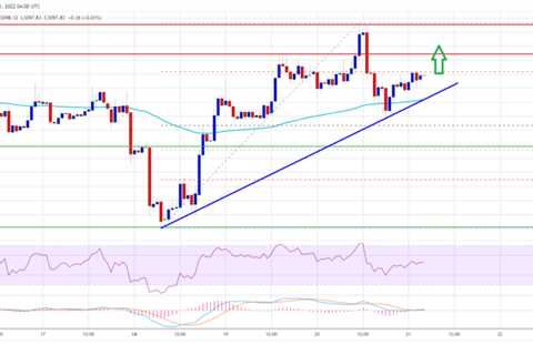 Ethereum Could Stage Strong Rally If It Clears This Key Resistance