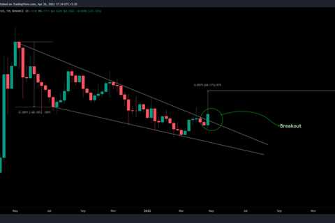 Dogecoin: How far will DOGE go on the back of Musk’s catalyst