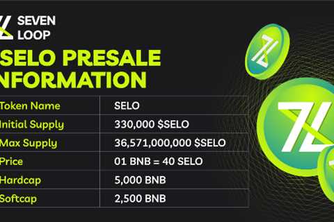 SEVENLOOP Introduces Auto-Staking and Auto-Compounding Protocol With High APY 1,000,000.00%