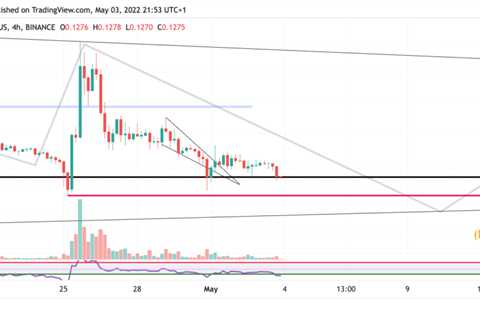 Dogecoin price could fall to $0.11 as the crypto world anticipates the upcoming FOMC meeting