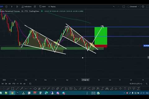 ALTPERP PRICE FORECAST AND TRADING IDEA - DAILY TRADING STRATEGIES - Shiba Inu Market News