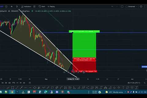 IOTA/USDT PRICE FORECAST AND TRADING IDEA - DAILY TRADING STRATEGIES - Shiba Inu Market News