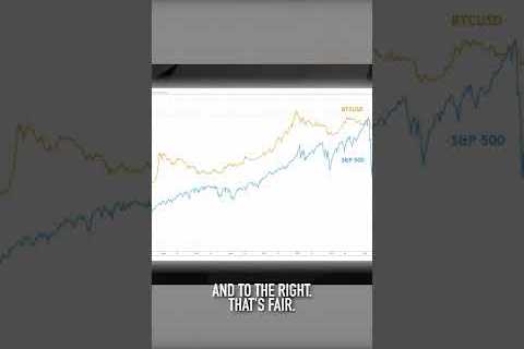 Are Stocks and Crypto Permanently Correlated?