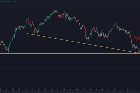 ETH Testing $1.2K, Is There a Reversal inbound? (Ethereum Price Analyse)