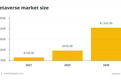 What does a bear-market ‘cleanse’ actually mean?