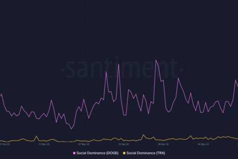 Analyzing why TRON [TRX] is a better bet than Dogecoin [DOGE]