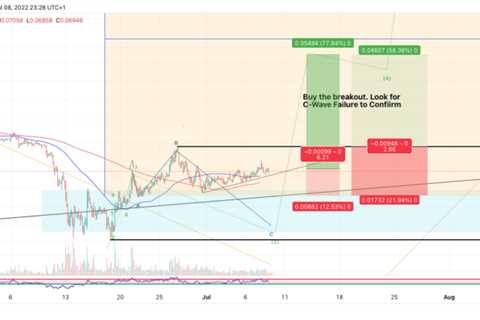 Why Dogecoin price could outperform every other Crypto this month