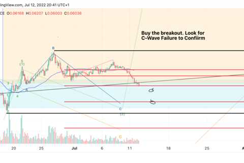 Why Dogecoin price may be the best knife to catch in July