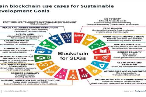 How blockchain technology is used to save the environment