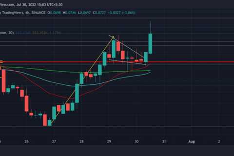 Dogecoin [DOGE] HODLers may see light at the end of the tunnel after this…