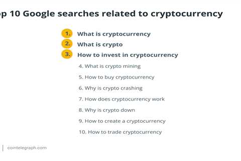 Top 10 most Googled questions about cryptocurrency and its implication