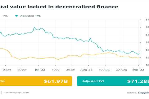 Experts weigh in on the Ethereum vulnerabilities after Merge: Finance Redefined