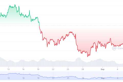 ETH Rises With Ethereum Merge