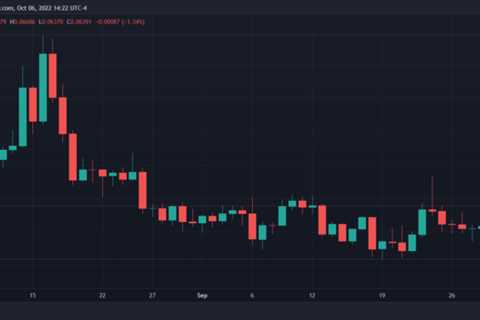 Dogecoin (DOGE) Defies Bear, Outperforms ETH, Lingering Trend?