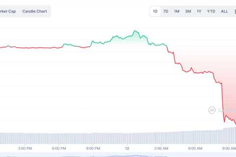 Solona, XRP, and Dogecoin Trade In Red, Bitcoin & Ethereum Fall Over 1%