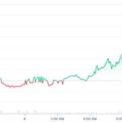 Crypto Traders Go BONK-ers For Viral Solana Memecoin, Token Up 80% Today - Shiba Inu Market News