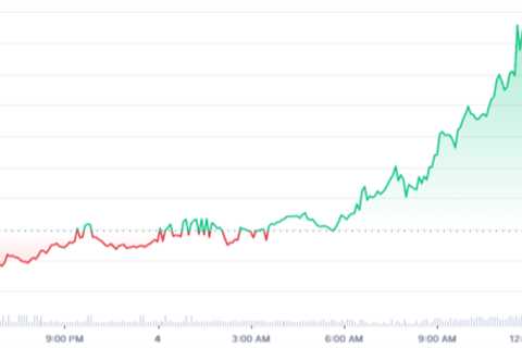 Crypto Traders Go BONK-ers For Viral Solana Memecoin, Token Up 80% Today - Shiba Inu Market News