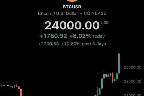 ⭕️ BREAKING - #Bitcoin 24k https://t.co/1SdzJB6gFP