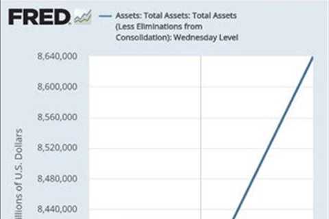 Did quantitative tightening just end ?