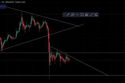 RT @CryptoBusy: #Bitcoin watch out for this key level! 👀🔥  #BTC $BTC…