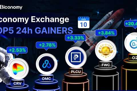 🚀#BICONOMYEXCHANGE MARKET STATS 🚀   🚀TOP GAINERS IN #BICONOMY 🏆  $O2…