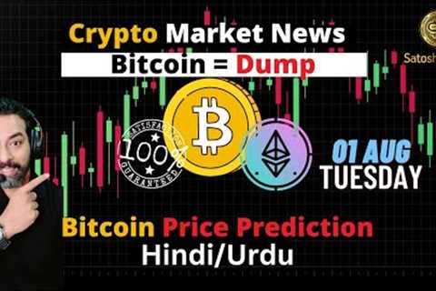 Today Bitcoin Technical Analysis - Crypto News Today in Hindi