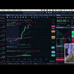 Stock Market Open Live & Crypto May 6, 2024