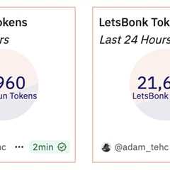 BONK Coin Approaches Historic Milestone