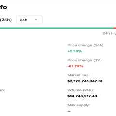 PI Coin Price Prediction: Is a Reversal Possible in 2025?