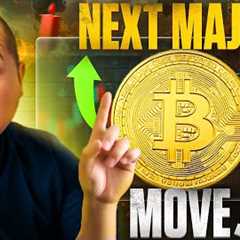 Getting Ready for Bitcoin''s Next Major Move