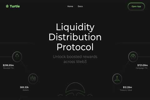 Turtle (TURTLE) Will Be Listed on Binance HODLer Airdrops!