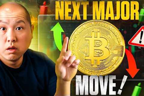 Getting Ready for Bitcoin''s Next Major Move