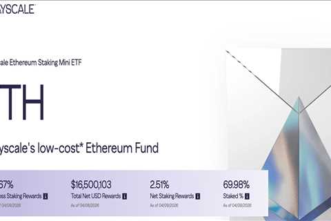 Grayscale Stakes $184 Million in ETH, Signaling a Strategic Shift Toward Yield